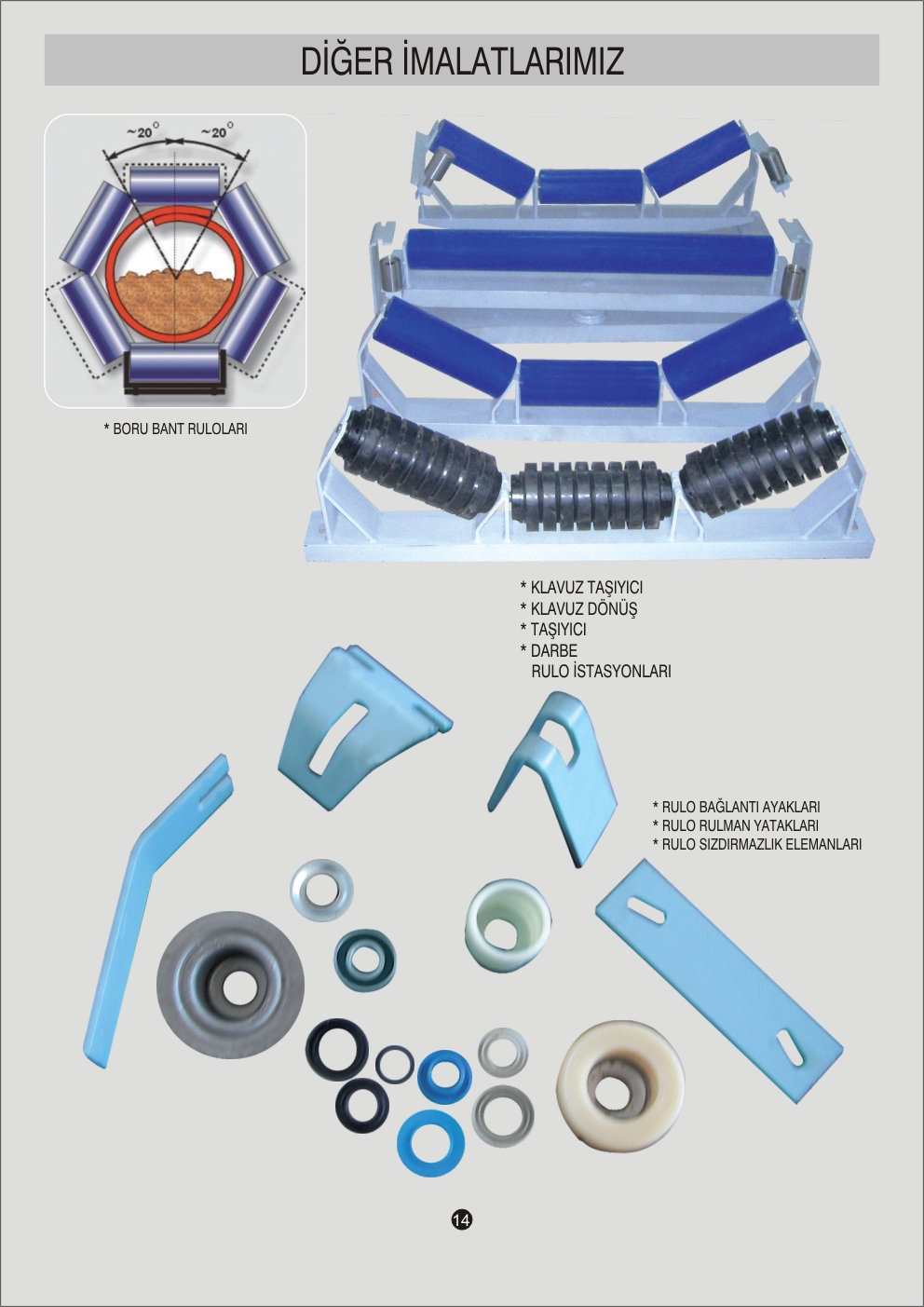 Rulo Bağlantı Şaseleri